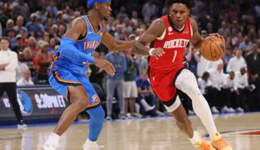 Thunder vs. Rockets preview: Oklahoma City’s defense tests Houston’s confidence surge
