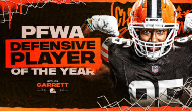 Myles Garrett voted PFWA 2025 Defensive Player of the Year
