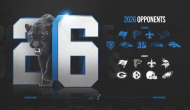 Carolina Panthers 2026 opponents are set