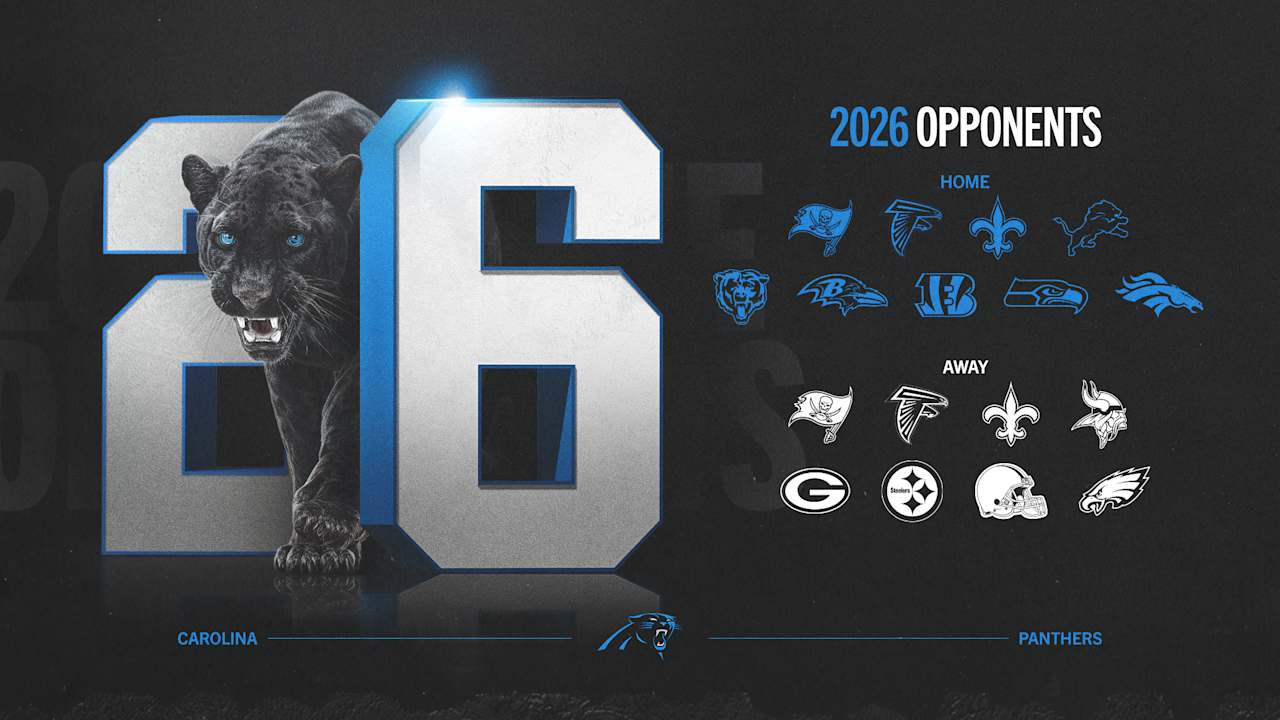 Carolina Panthers 2026 opponents are set