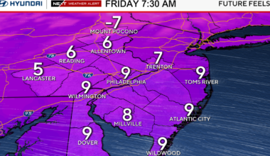 Bitterly cold Friday as Arctic air hits Philadelphia region. Here's the weather forecast.
