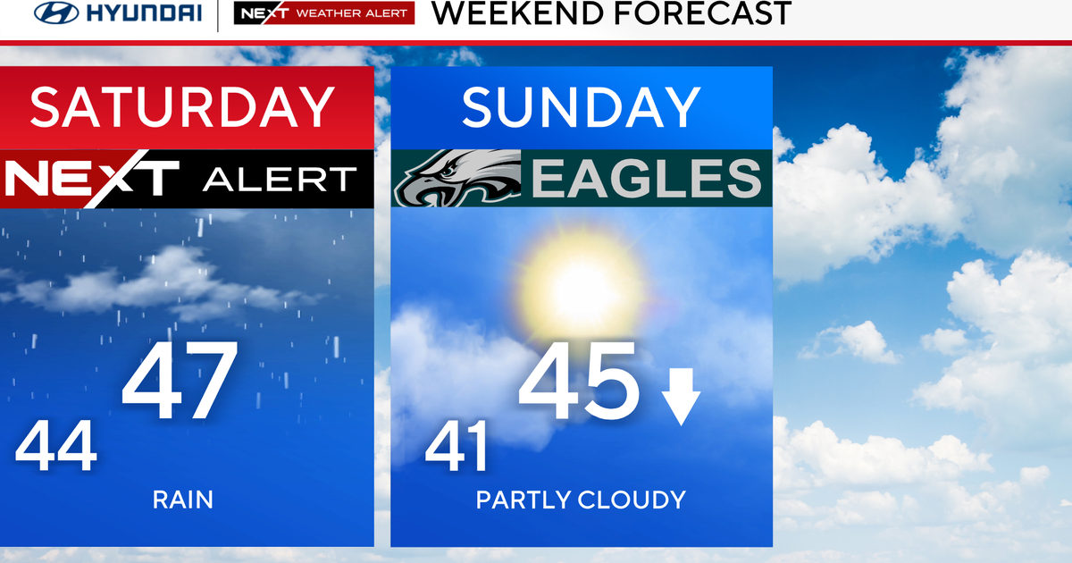 Rainy Saturday in Philadelphia area ahead of cool, windy Eagles game. Here's the weather forecast.