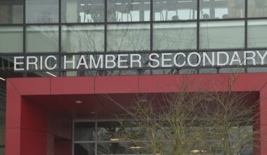 Vancouver police investigating stabbing after heated high school basketball game