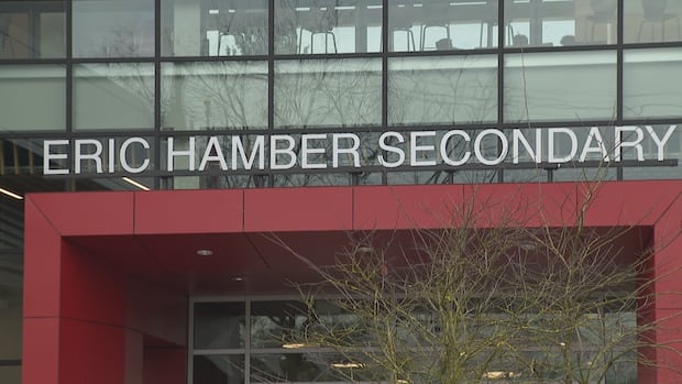 Vancouver police investigating stabbing after heated high school basketball game