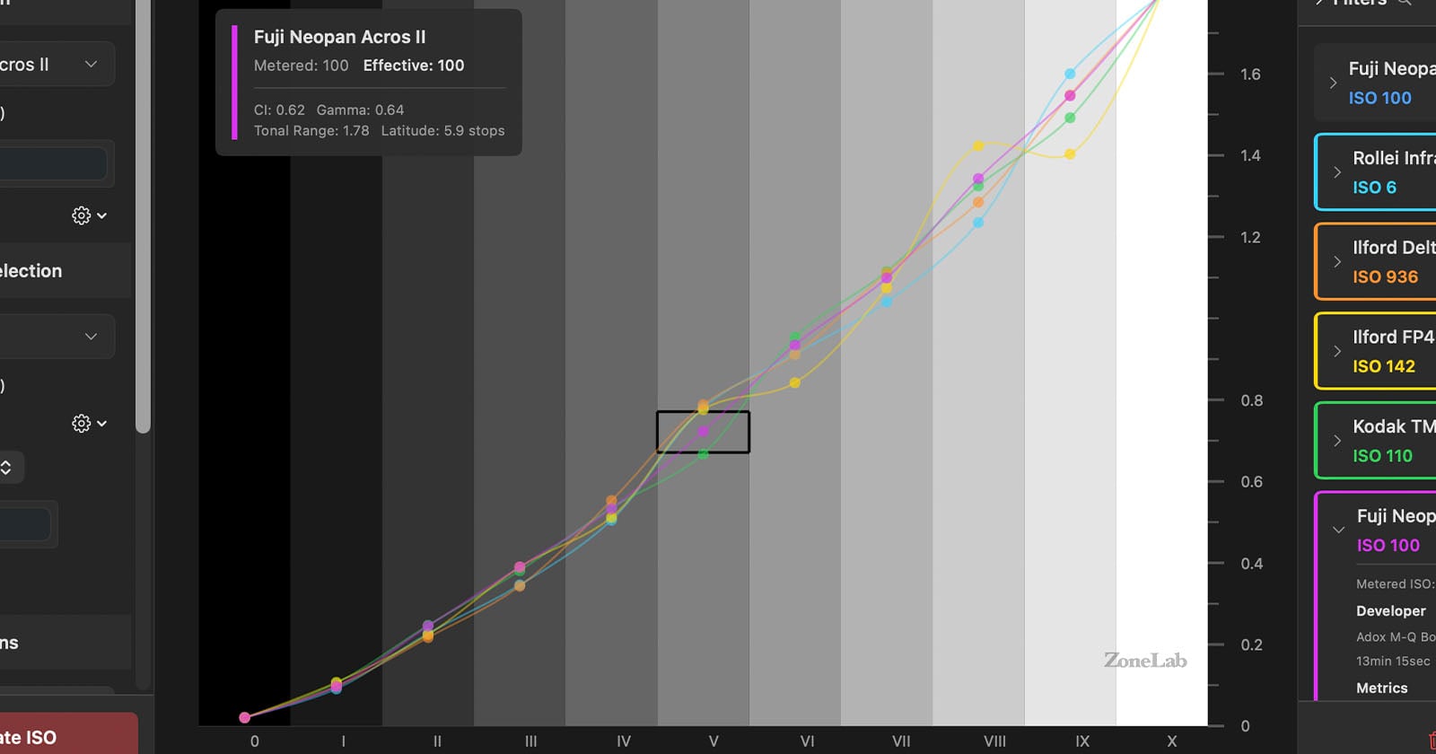 ZoneLab Helps Analog Photographers Determine the Effective Speed of Their Film