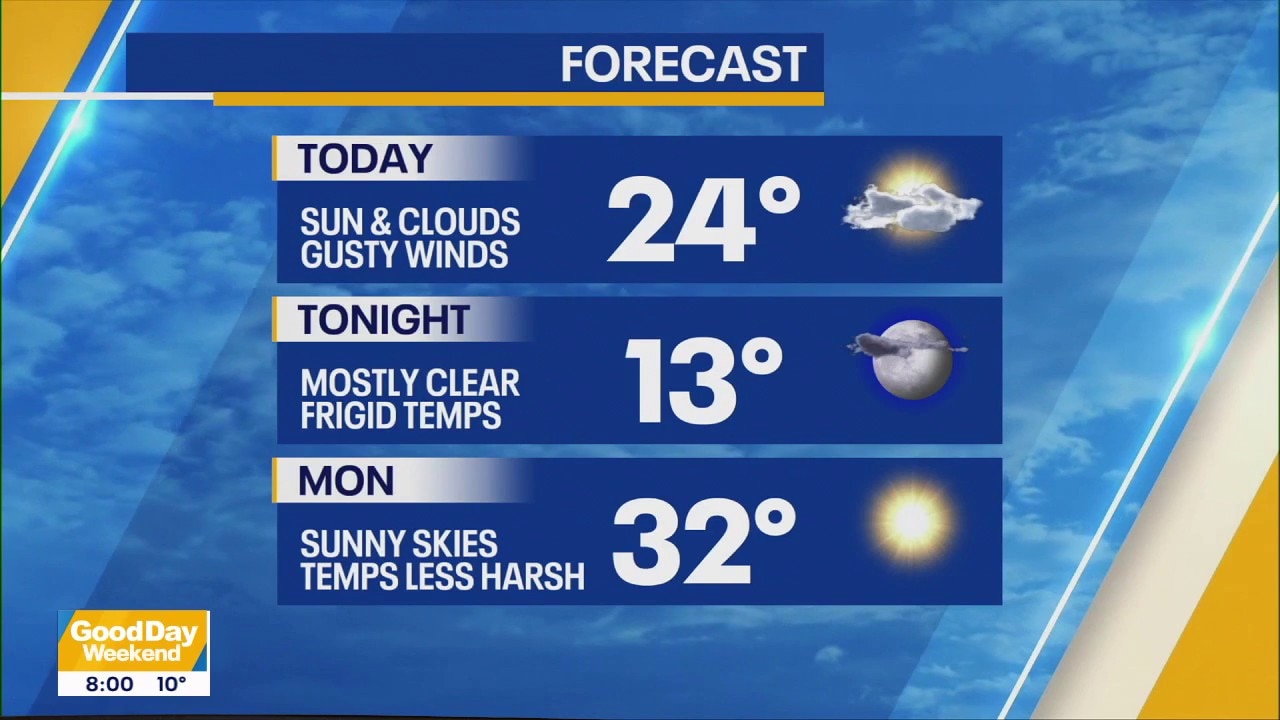 NYC Weather: Sunday morning forecast