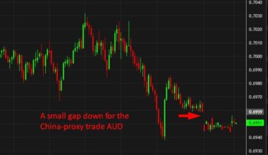 China January PMI slips into contraction as weak demand clouds early-2026 growth outlook