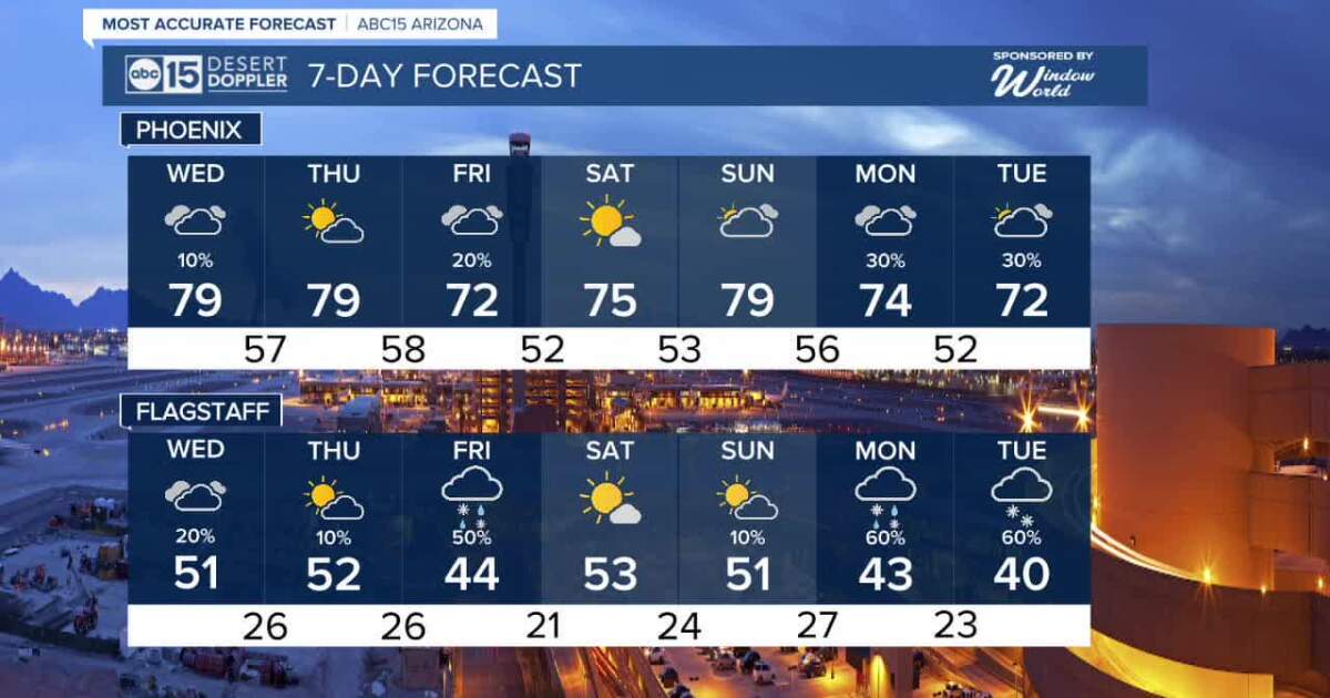 Cooler air on the way!
