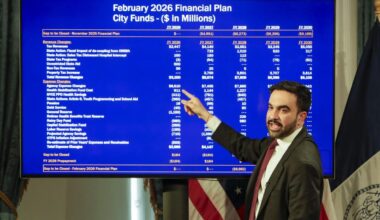 Stop! Mamdani's plan is to tax New York INTO deep trouble