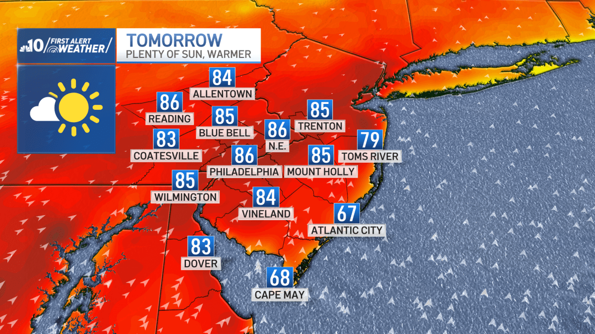 Soaring temperatures then beneficial rain – NBC10 Philadelphia