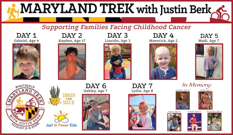 Maryland Trek 13 Power Kids