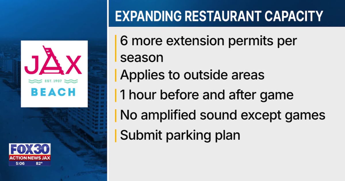 Jax Beach considers expanding outdoor capacity for bars, restaurants for 2 years during Jags seasons – 104.5 WOKV
