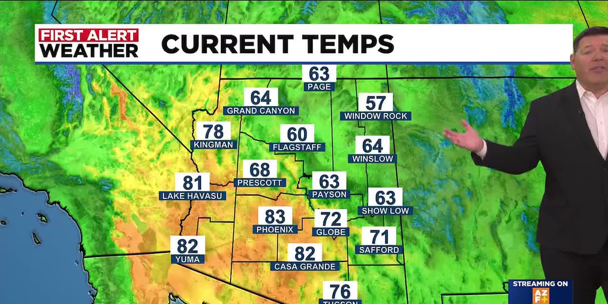 Temps to cool down in Phoenix before warming back up