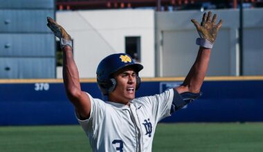 Sherman Oaks Notre Dame, Harvard-Westlake, Norco advance in playoffs
