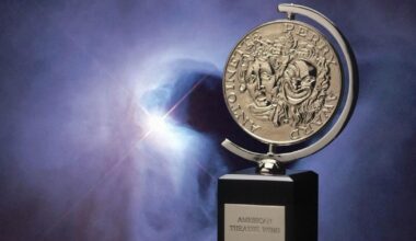 Tony nominations 2026: Full list of nominees