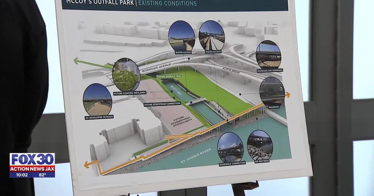 New park heading to McCoy Creek area, developers seek community feedback