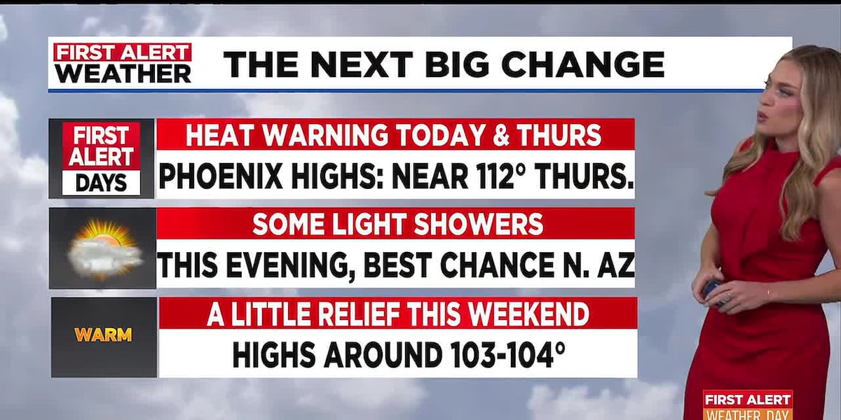 Extreme heat in Phoenix ahead of weekend changes