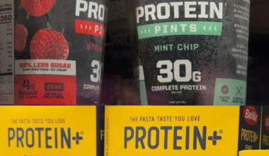 Why you probably don’t need that added protein - AP News