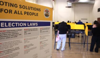 Early California congressional race results threaten GOP power in Washington
