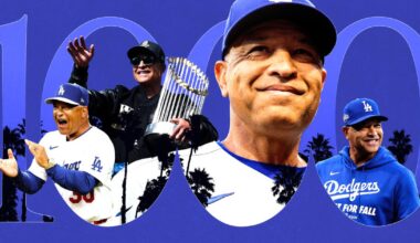 How Dodgers manager Dave Roberts got to the cusp of 1,000 career wins