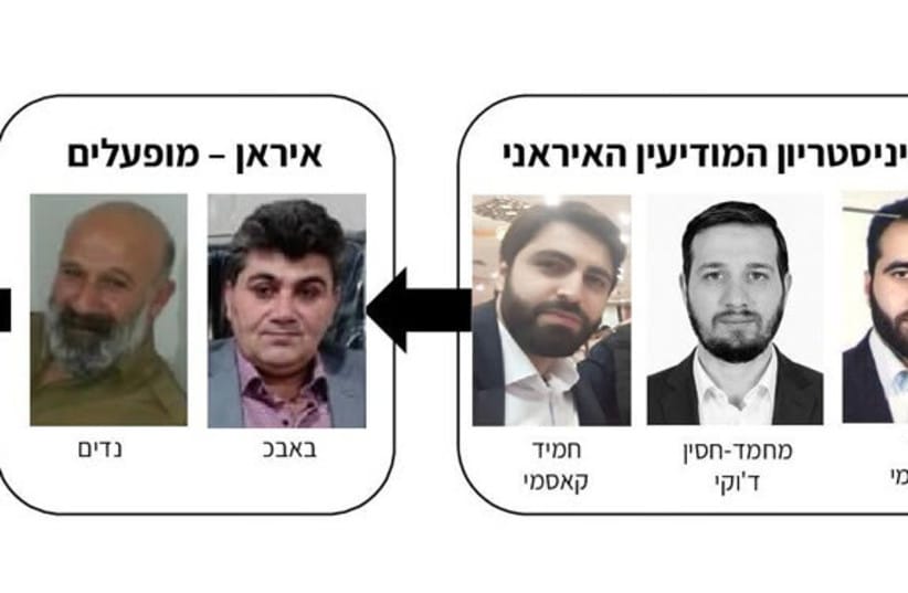 An illustration of Iran's 'proxy-by-proxy' system, recruiting terrorists via a proxy who was recruited via another proxy.