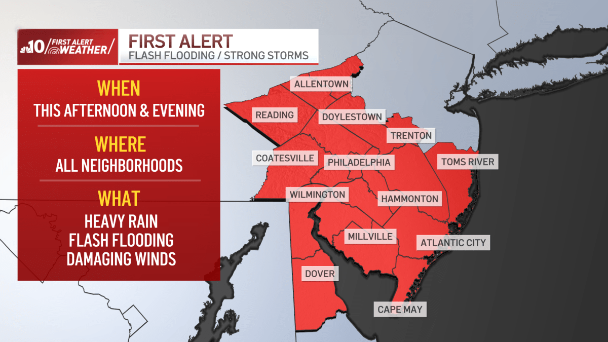 Live updates: Severe storms, flash flooding threaten Philly – NBC10 Philadelphia