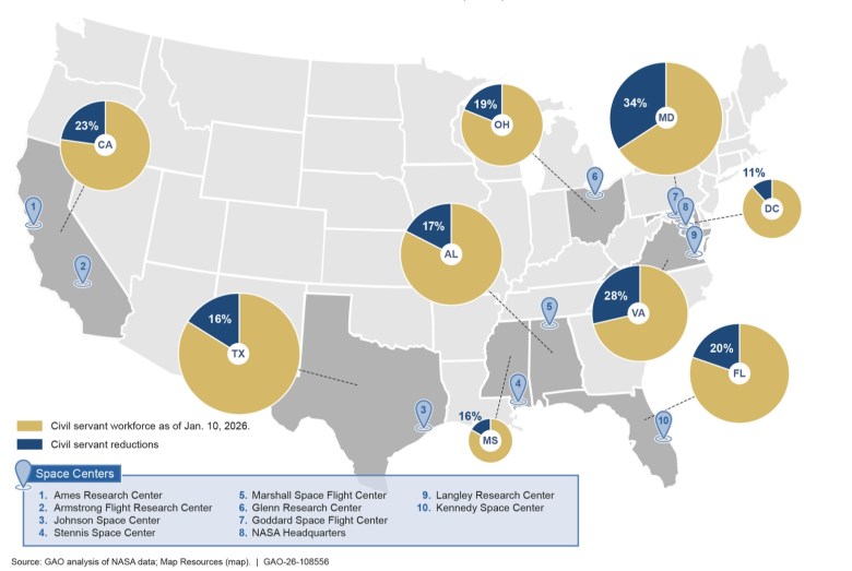 NASA workforce losses map