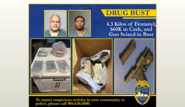 Jacksonville police seize 4.3 kilograms of fentanyl, enough for 215,000 lethal doses
