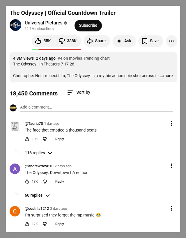 Odyssey Trailer Dislikes Comments