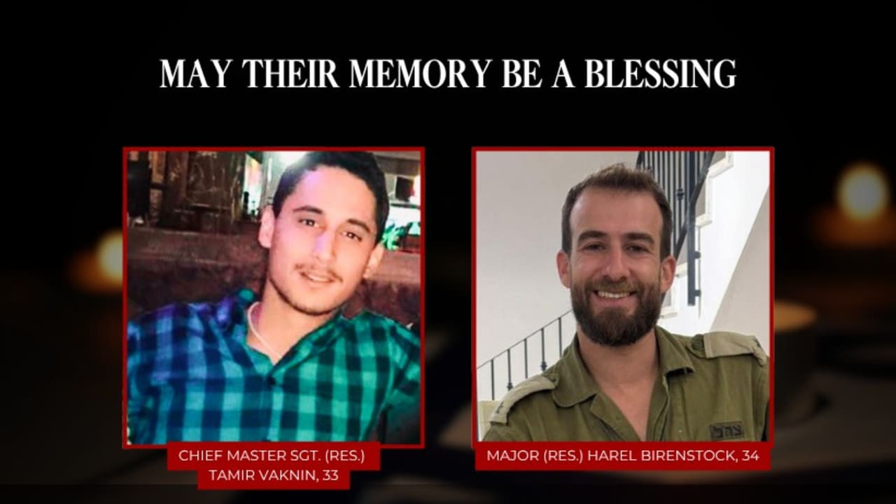 The Jerusalem Post - Israel News