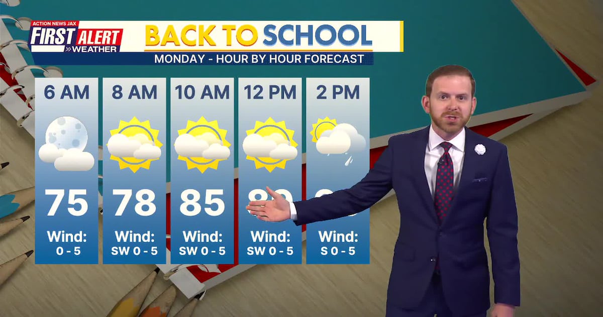 First Alert Weather calls for return of serious heat in Jacksonville