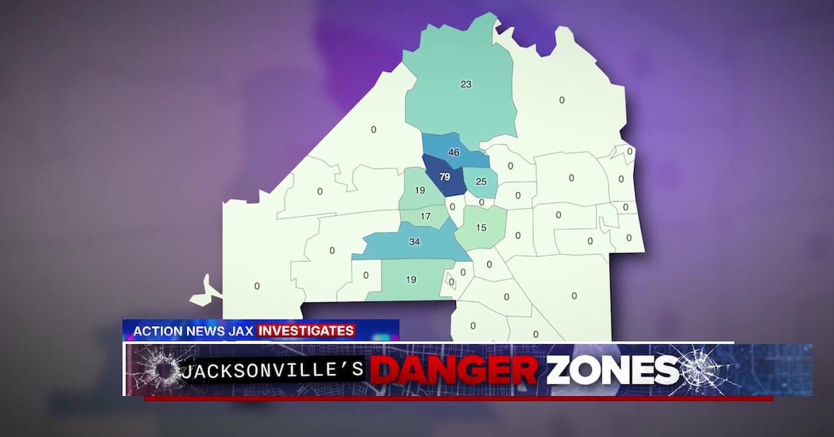 159 children treated for gunshot wounds: Jacksonville leaders respond – Action News Jax