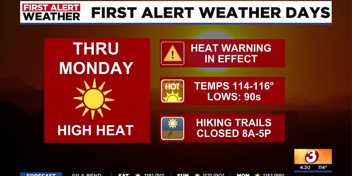 Phoenix heat breaks records: Here’s when the Valley could cool down