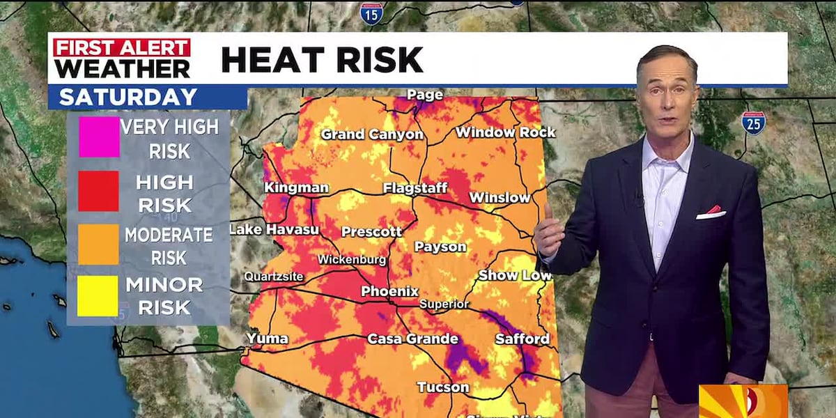 Extreme heat expected all weekend in Phoenix area