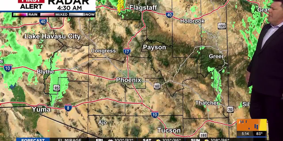 Rain chances leave the Phoenix area — how hot will temperatures reach?