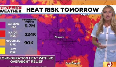 Phoenix breaks daily heat record with First Alert Days still to come