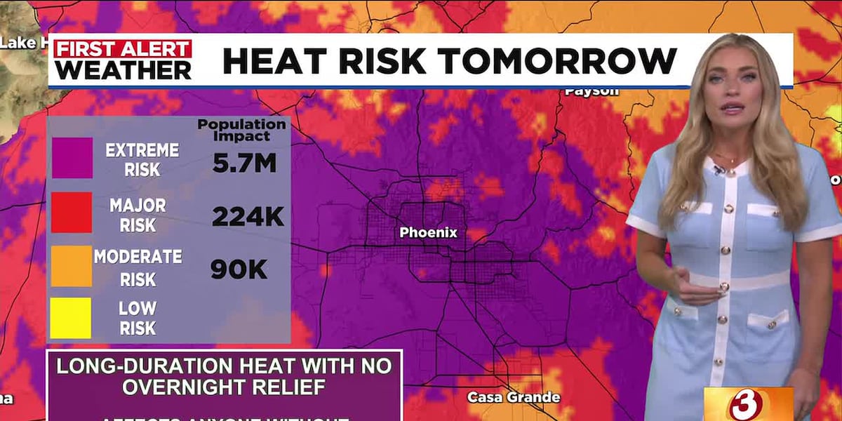 Phoenix breaks daily heat record with First Alert Days still to come