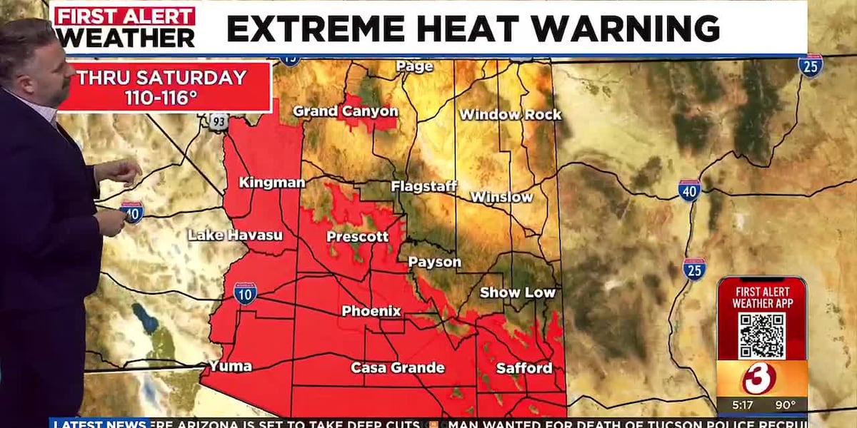 Extreme heat continues across Phoenix — here's when relief is on the way