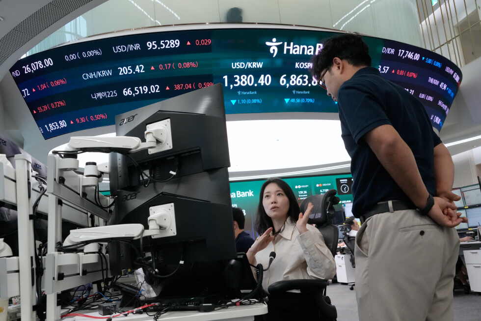 World shares are mixed and US futures slip