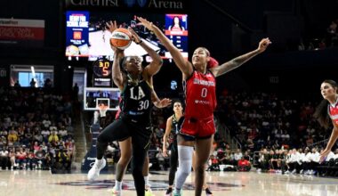 Sparks suffer their fourth straight loss after Mystics rally