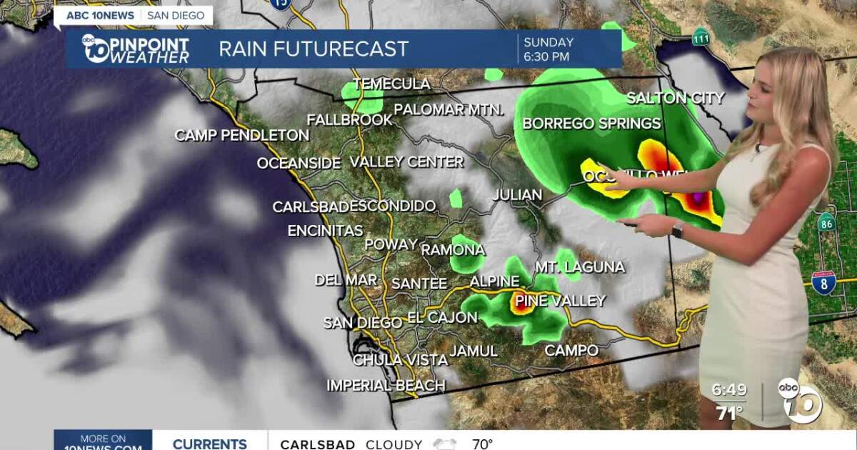 Ava's Forecast for August 9: Thunderstorm chances picking up