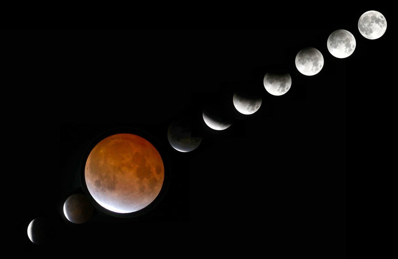 Astro Bob: How to watch the Thursday, Aug. 27 lunar eclipse - Duluth News Tribune
