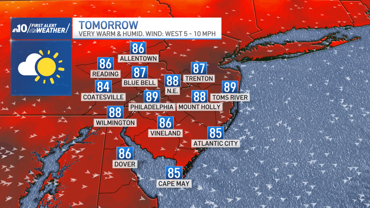 Showers plus warm and humid Thursday for Philadelphia region – NBC10 Philadelphia
