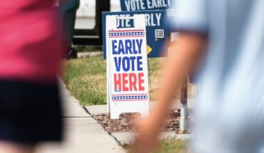 How to vote by mail or early in Duval County election