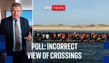 Nearly half of Brits are wrong about small boat crossing numbers, poll shows
