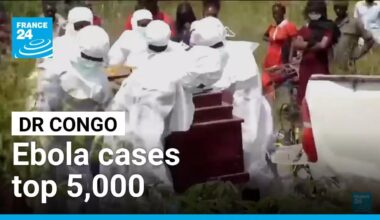 DRC’s Ebola outbreak reaches 5,000 cases, outpaces response efforts at unprecedented speed
