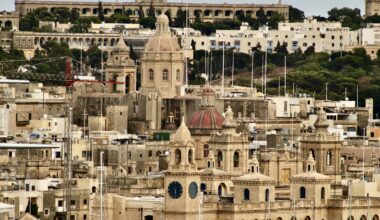 Panorama of 3 cities. Birgu, Malta [OS][OC][5184x3456]