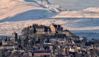 Stirling : Scotland