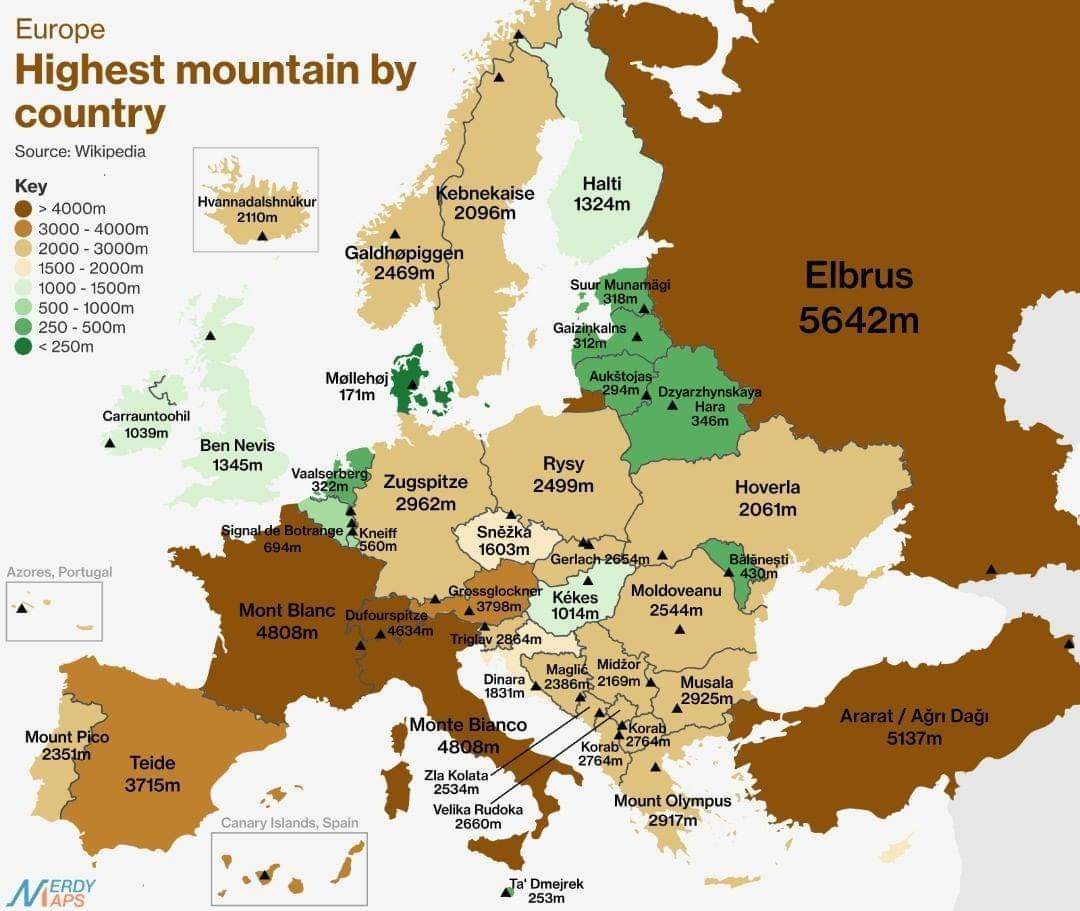 Danmark nr 1 i Europa!