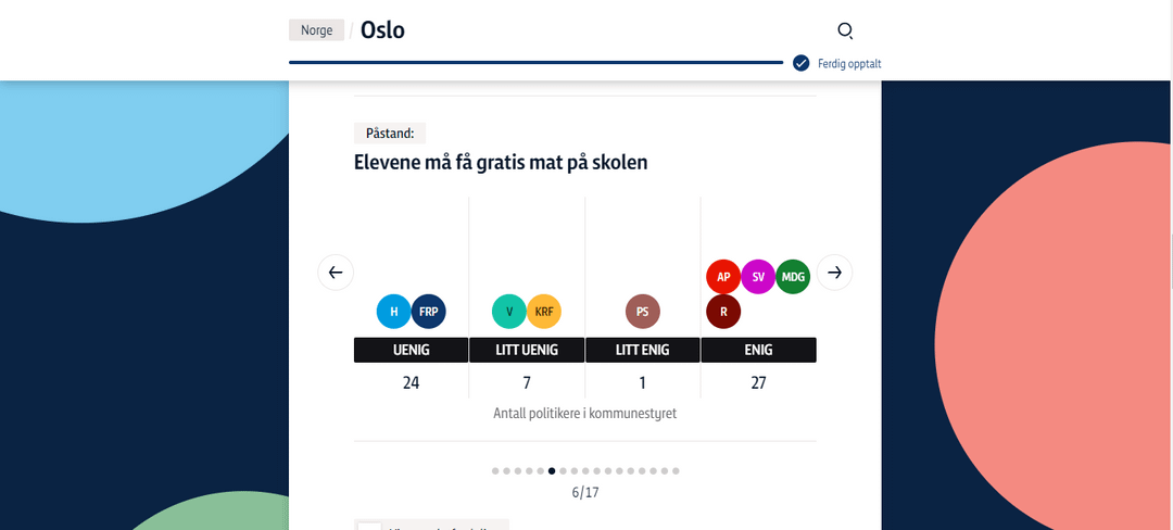 When an party says ''slightly agree* or ''slightly dissagree'' do they just get rounded up to completely agree and dissagre?